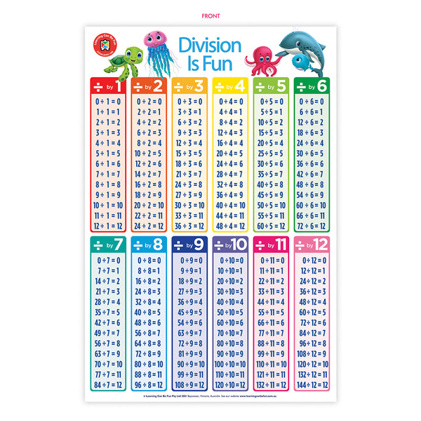 Division Is Fun Educational Wall Poster