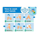 Durus How To Wash Hands Wall Sign (Blue/White)